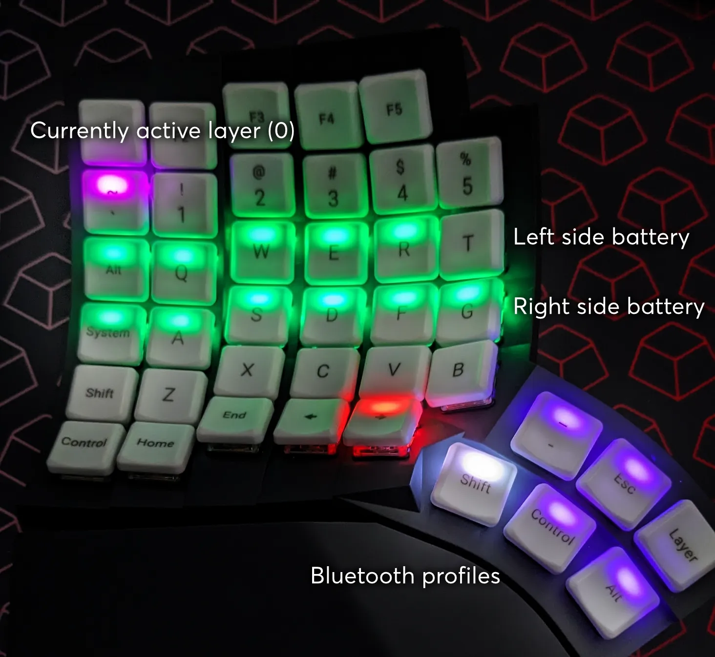 The left half of the Glove80 with limited keys lit up to convey the current state of the keyboard, as described in the paragraph above. The second and third rows of keys serve as battery indicators, with more keys lit left to right to indicate a higher charge per half.